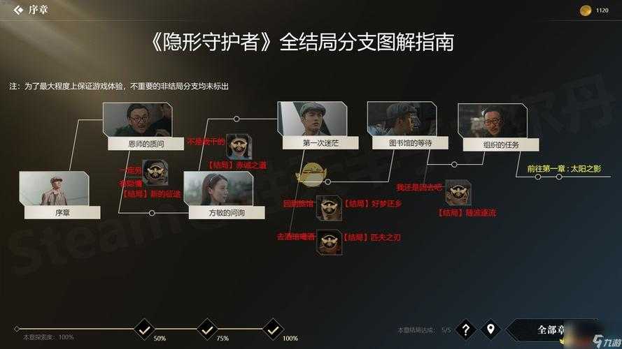 2025年DNF无名空岛安全下载全攻略