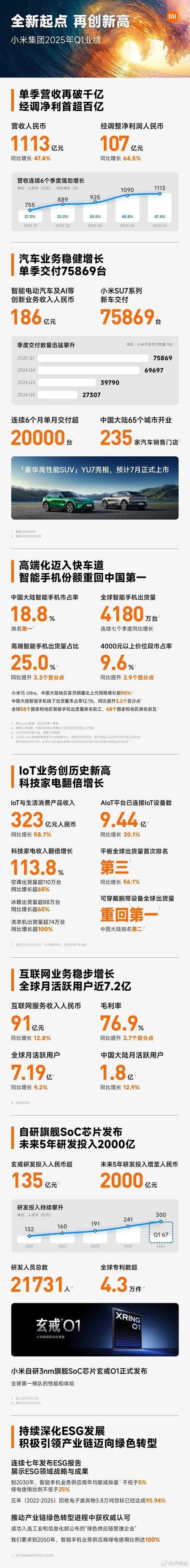 2025年《打豆豆4399》产业生态观察:用户、营收与技术革新