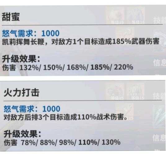 2025昊希娜高效升级装备技能搭配全指南