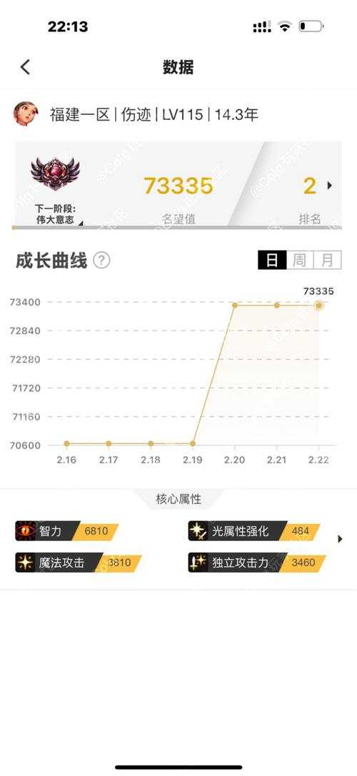 DNF助手2025违规下架及行业新规出台