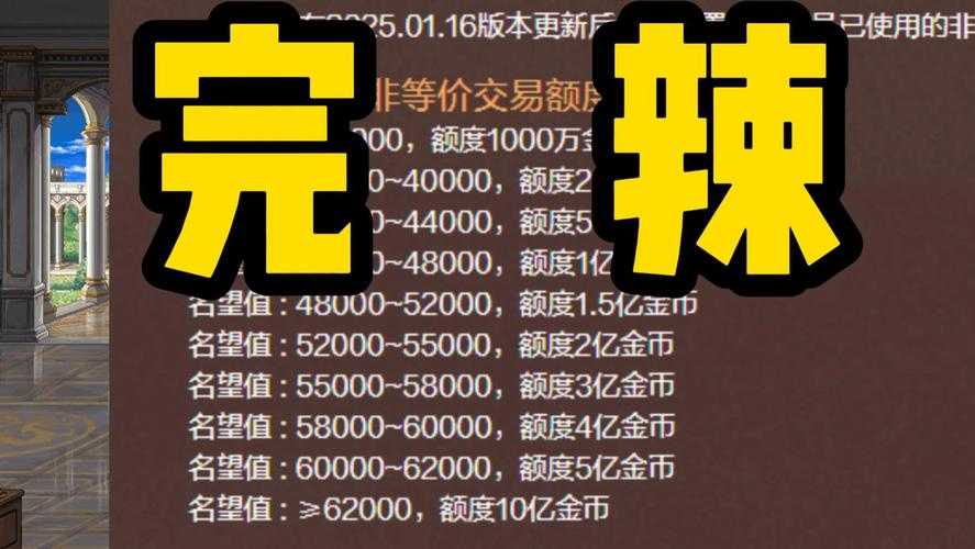 2025年DNF游戏币平台激增避坑指南