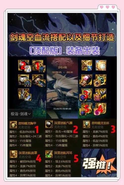 DNF剑魂2025换装指南:核心装备与词条优先级及团本PVP适配