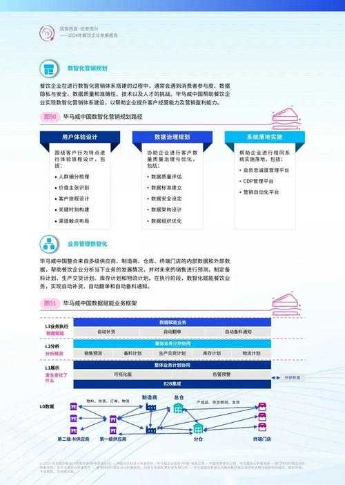 以下是对中国流动厨师行业的系统性分析及建议框架，结合政策、市场、技术多维度视角：