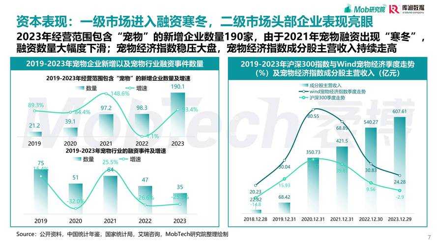 7k7k游戏盒子2025功能市场用户反馈数据报告
