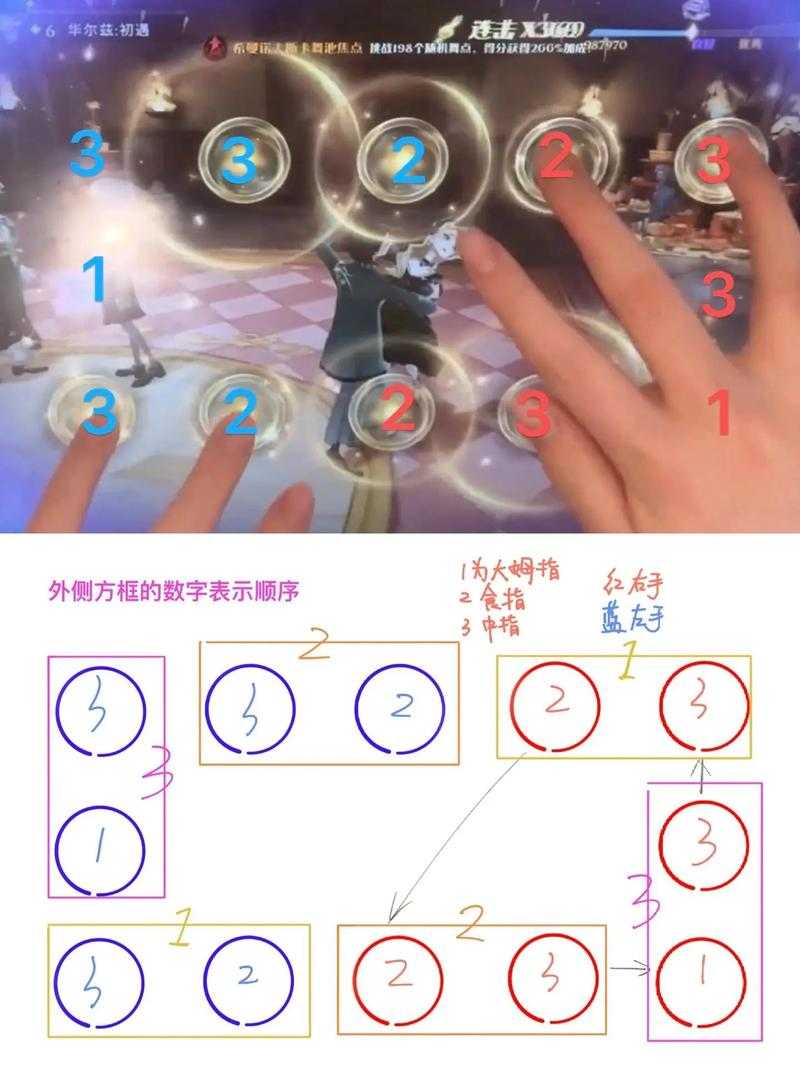 新手指南:掌握幸运召唤技巧