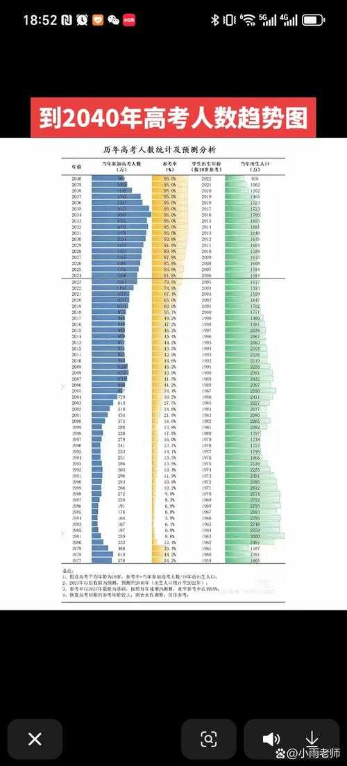 CSSCI 2025收录调整与评价体系国际对比