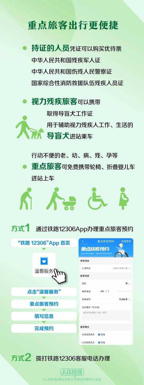 如何联系上12306客服人工服务?有效沟通攻略