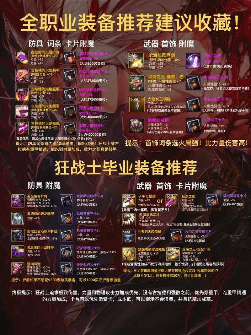 DNF2025交易限制装备处理全攻略