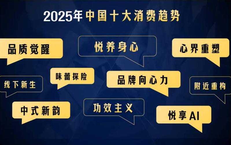 《csolm16a4》2025生态观察:技术革新与市场趋势