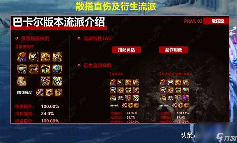dnf新角色怎么获得装备