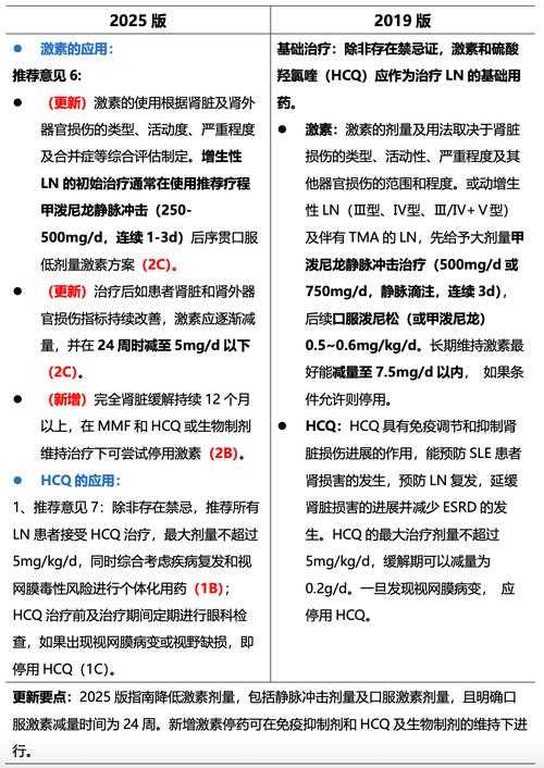 DNF文件损坏1020修复指南与2025年预防方案