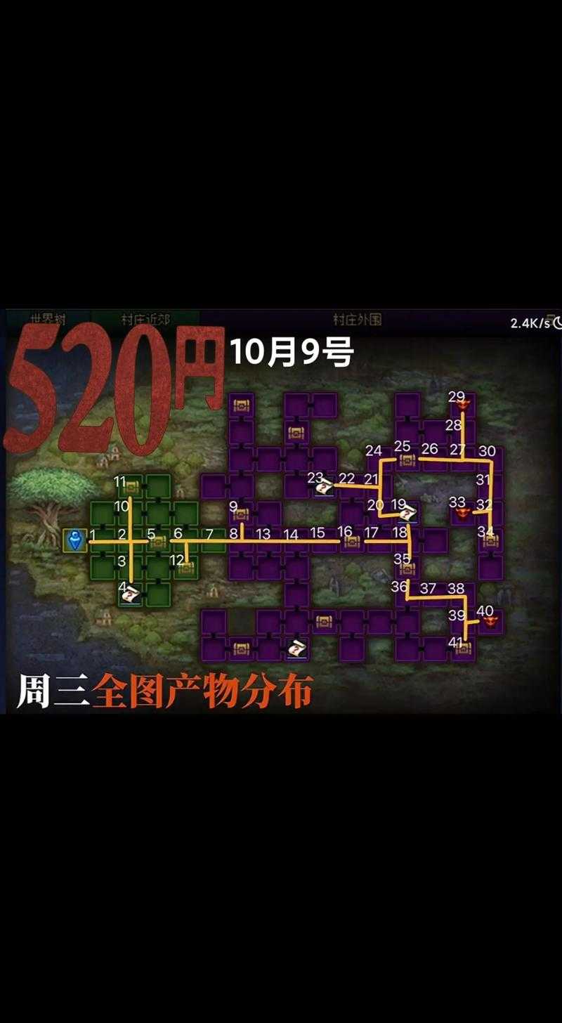 2025年DNF中央公园外围森林最新路线指南(传送阵/隐藏路线)