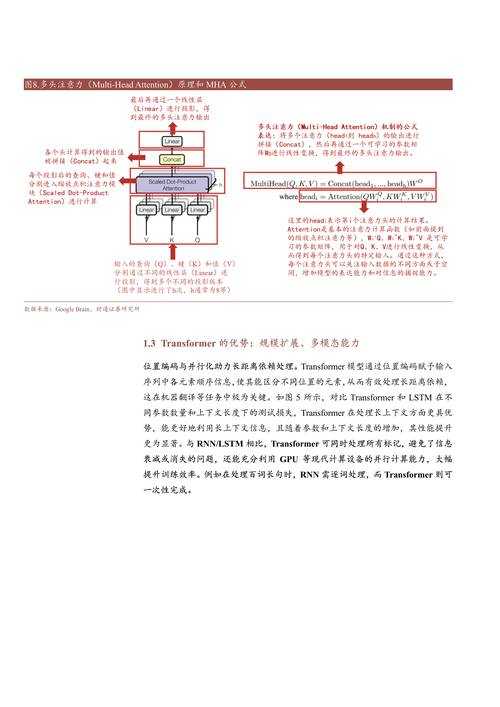 《pnkbstra》2025技术迭代市场现状与未来挑战