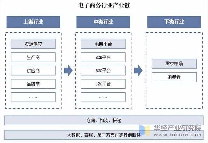 2025商务通软件功能迭代与市场展望
