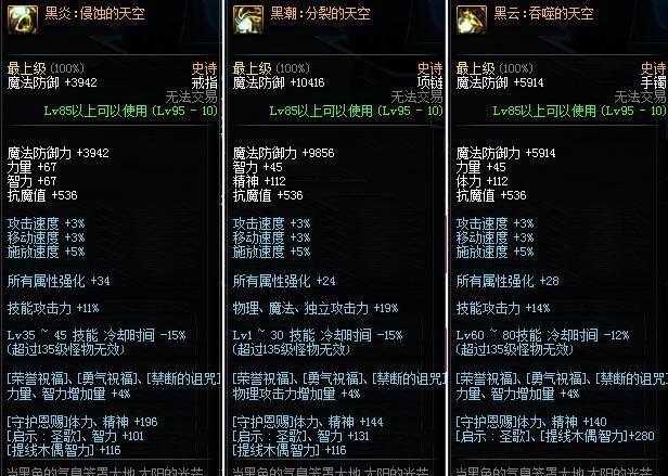 2025年DNF普雷界武器外观全解析
