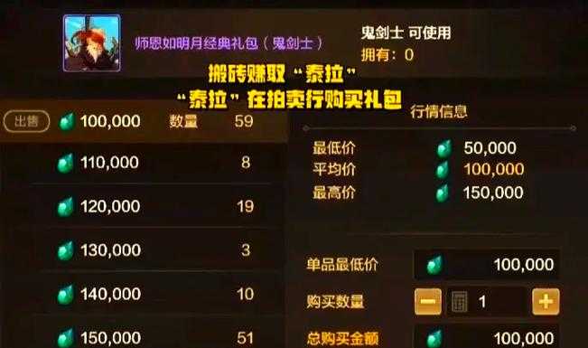 dnf浓缩的纯洁之骸作用