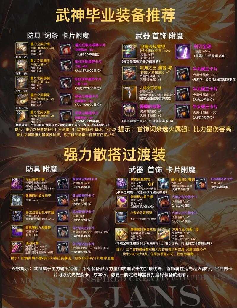 dnf2025装备赠送三种合法方法