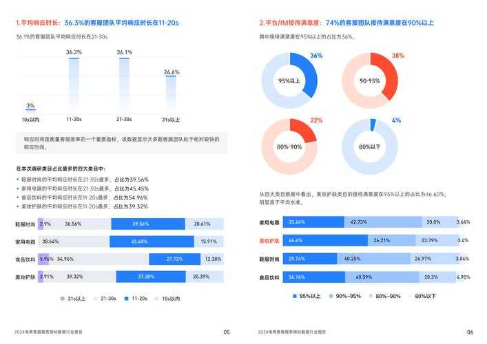 《群侠转》运营团队优化服务公告的权威性分析及建议