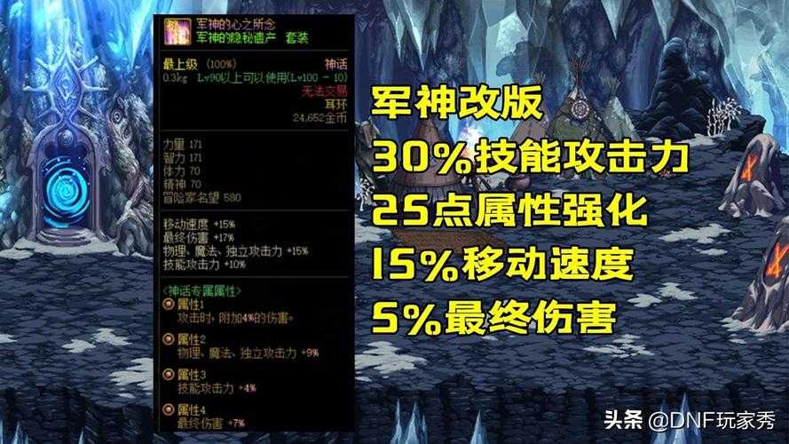 dnf散打装备110