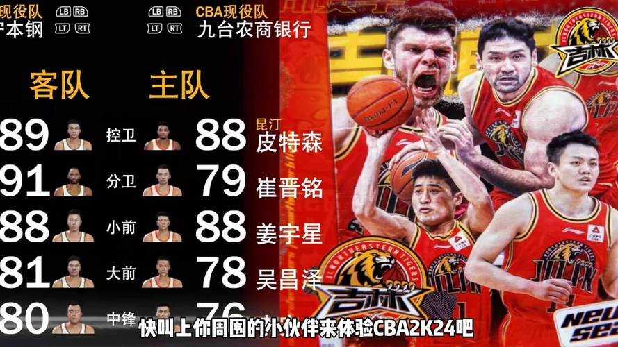 2025篮球游戏对比:NBA2K26与灌篮高手时空裂隙创新及中国元素