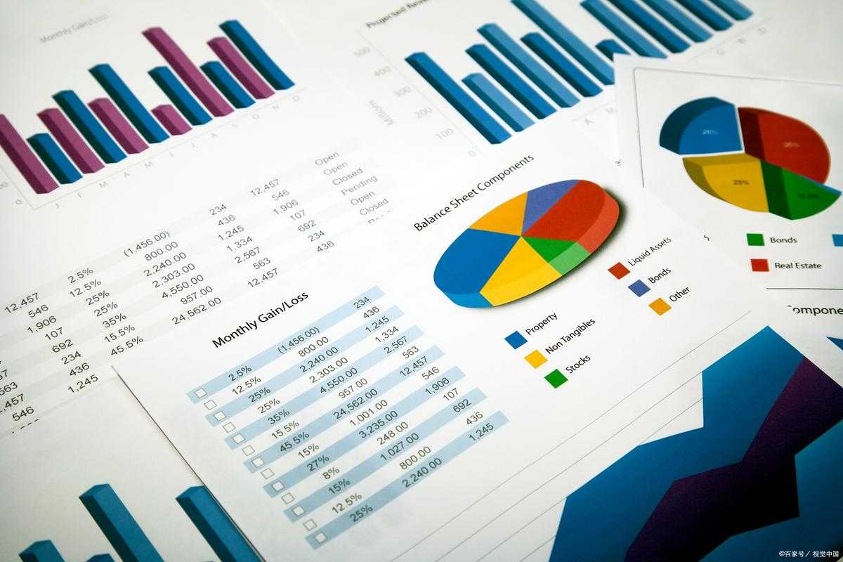 以下是对现有报告的优化补充建议,从数据深化、逻辑强化、用户分层、风险量化、趋势预测五个维度进行完善: