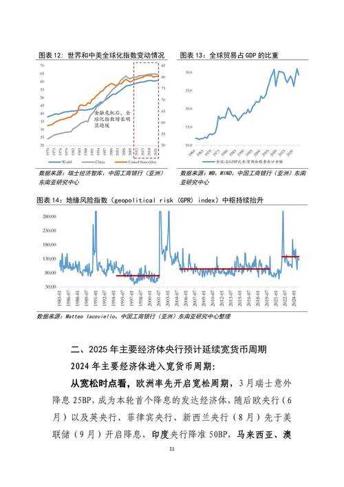 2025深度伪造现状:用户行为与监管趋势