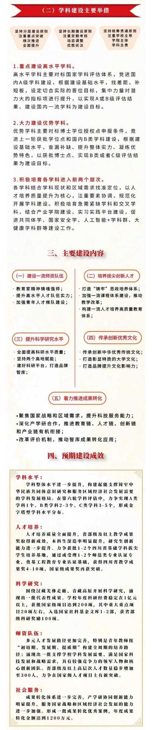 2025西蜀头脑队实战搭配与核心机制解析