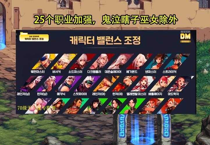 2025韩服DNF手游刷图TOP5职业解析