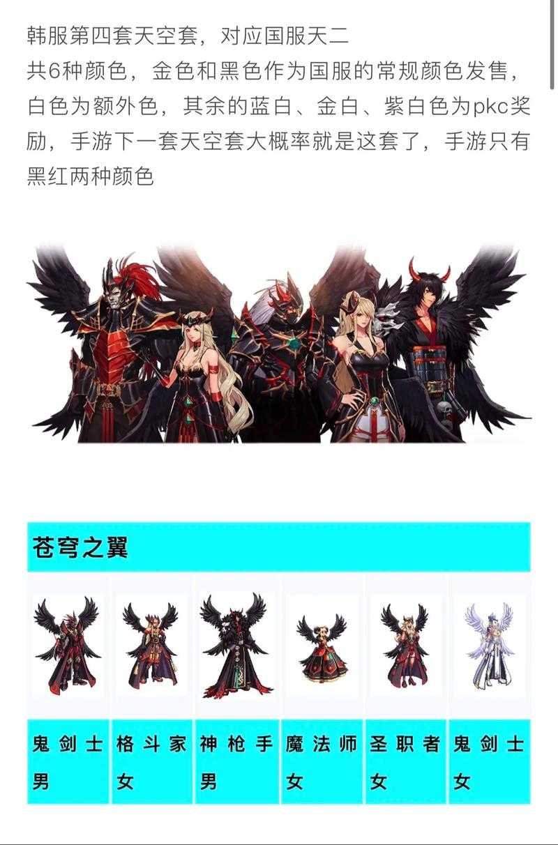 dnf全职业天空