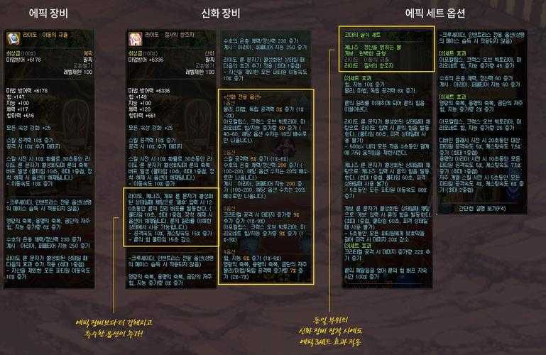 DNF2025神话装备继承规则全解析