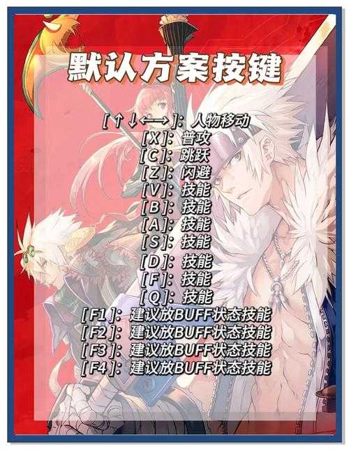 2025年DNF按键精灵合规使用与替代方案