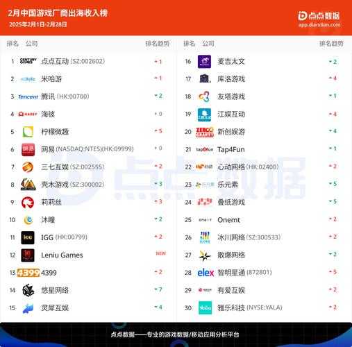 根据2025年最新游戏数据(截至6月版本),这套装备组合的强度分析和优化建议如下: