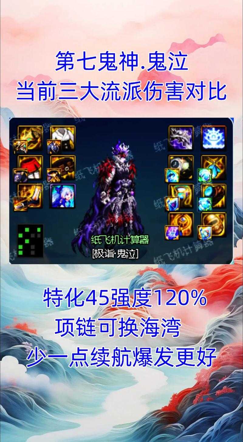 2025年DNF手游鬼泣命中等级需求全解析