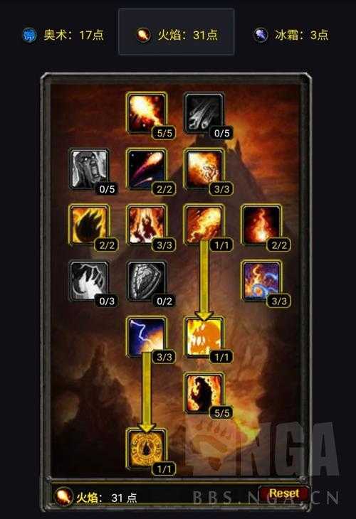 2025年Wow火法元素融合天赋全解析
