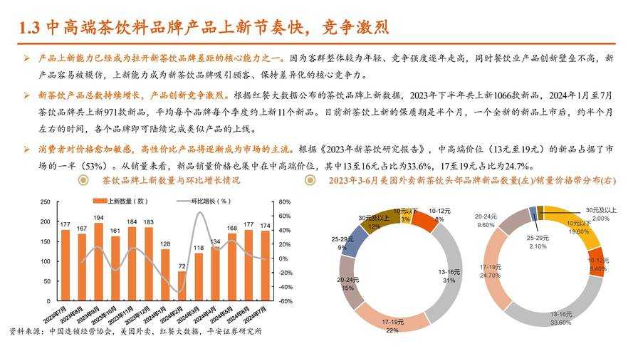 《Wow 64位》2025年发展现状与未来趋势分析报告