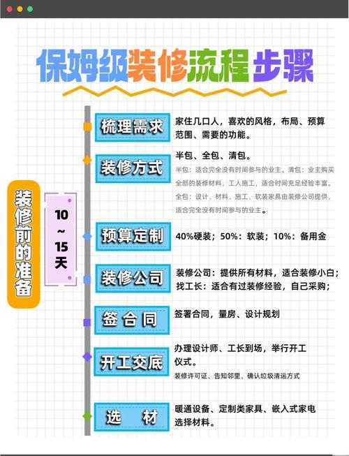 2025《天神镇》房屋修理全流程与工具建筑指南