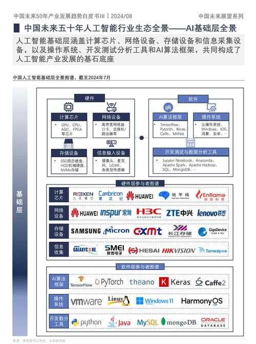 2025《赛尔号吉尔加美》生态数据用户洞察与未来