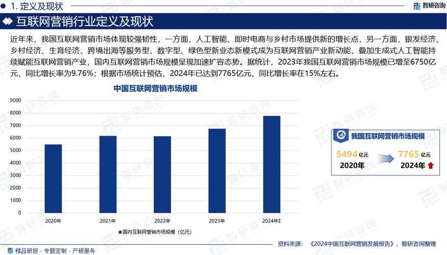 以下是对《中国互联网发展报告2025》核心内容的结构化分析与解读: