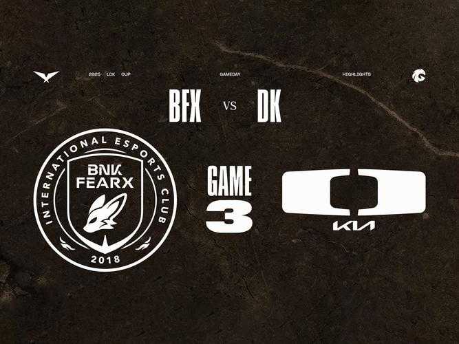 DK2025重组阵容:选手变动与战术升级