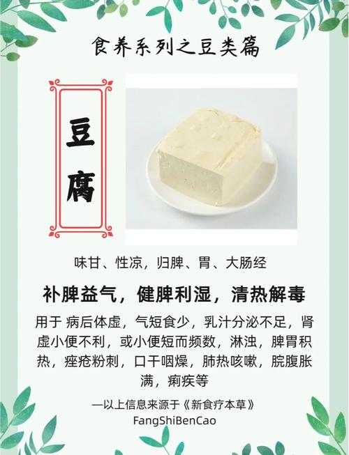 2025年辨别北豆腐与南豆腐全指南