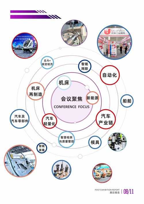 2025社交平台解冻潮:复苏与挑战并存