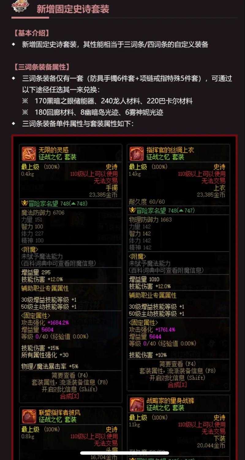 dnf多少级可以强化装备
