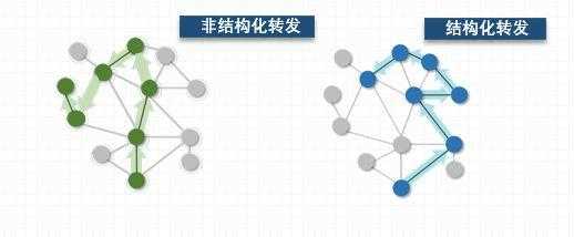 《2025年战争效能评估报告》核心战略解析（结构化呈现）