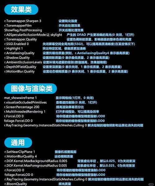 《CS零点行动》2025控制台指令全解析