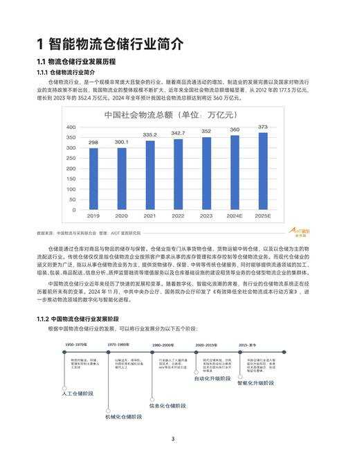 2025年抓奶龙爪手行业现状数据安全趋势