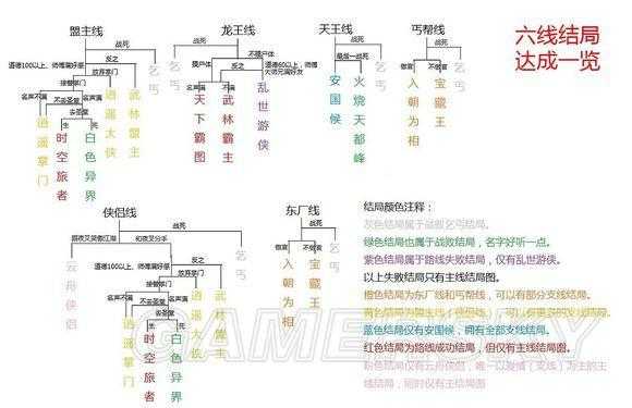 《侠客风云传送礼》2025年传送阵系统市场表现与用户反馈