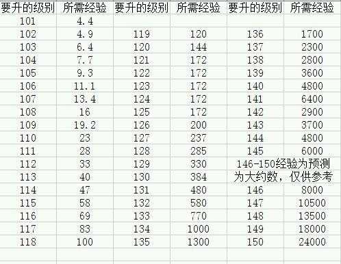 2025热血江湖刷鹿攻略:效率装备技巧全解析
