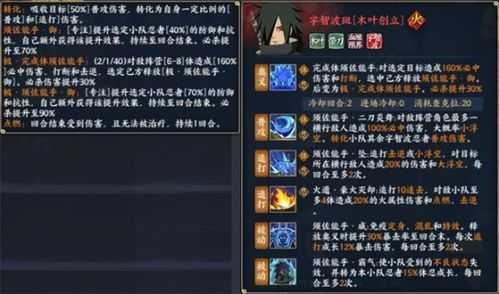 火影忍者OL 2025宇智波斑获取培养终极指南