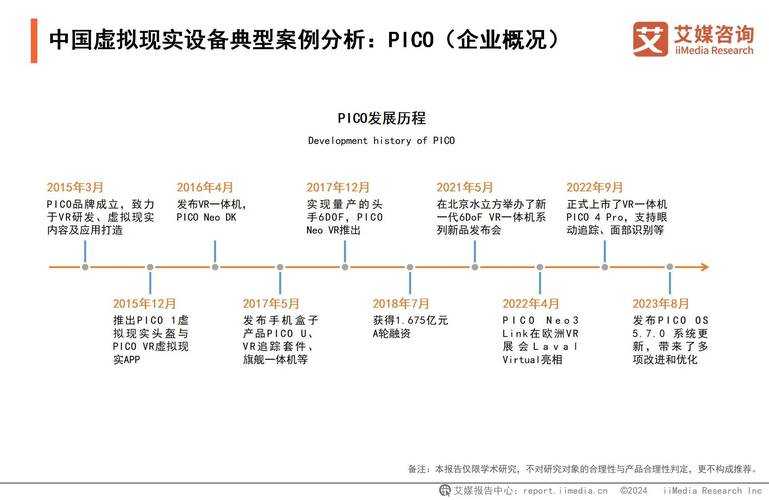 2025虚拟偶像产业:技术进化与市场分化趋势