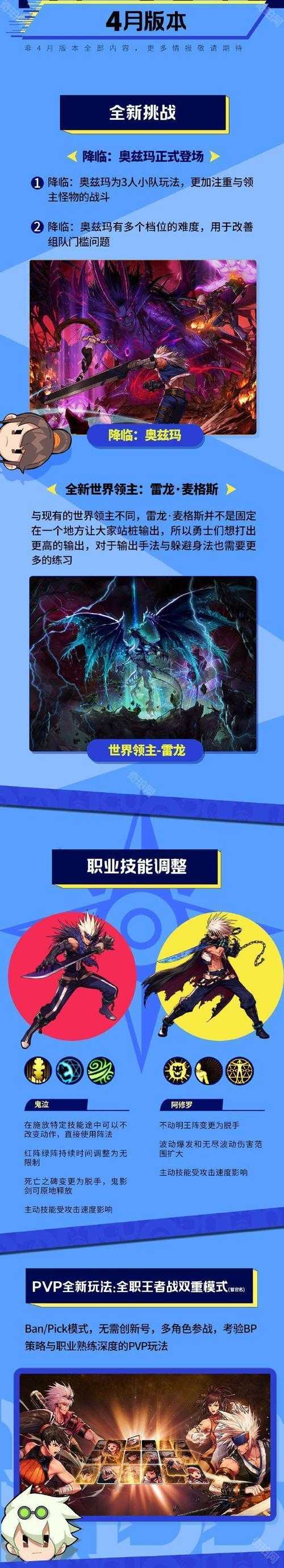 根据您提供的《DNF玩家社区问题统计2025》及《DNF版本规划路线图2025》内容,现对红字装备系统进行专业解读与前瞻分析: